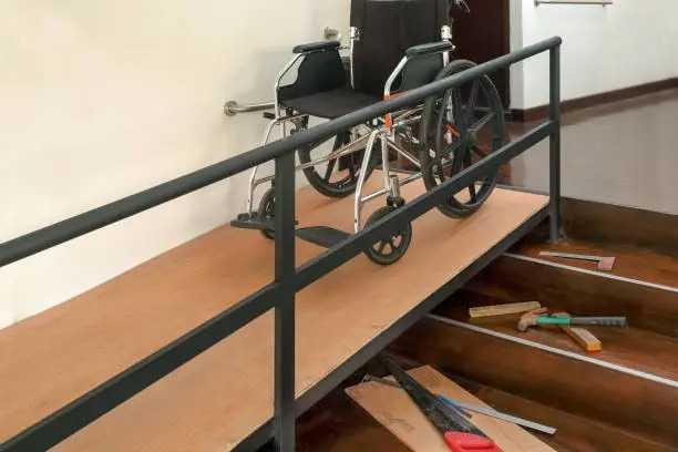 Accessibility Feature